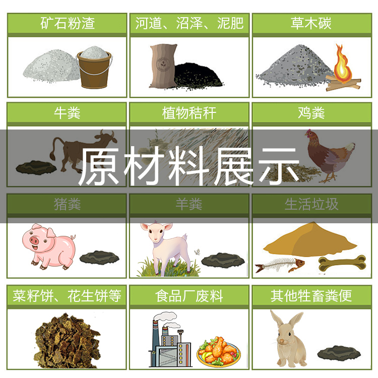 復合肥生產設備