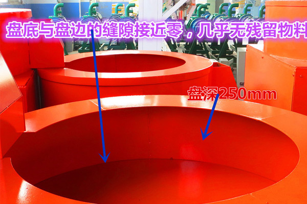 有機肥料生產設備各種造粒機保養方法，有機肥造粒機如何檢查和維修?